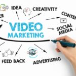 ¿Cómo el video marketing puede impulsar tu presencia en línea?